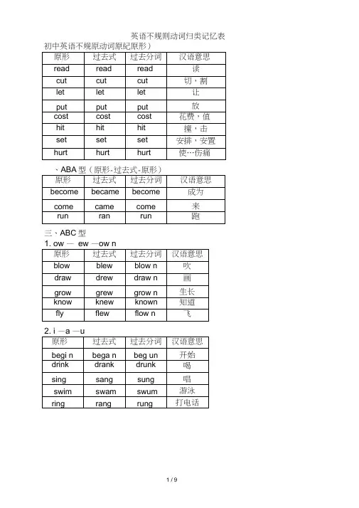 动词过去式、分词不规则变化表完整版 2