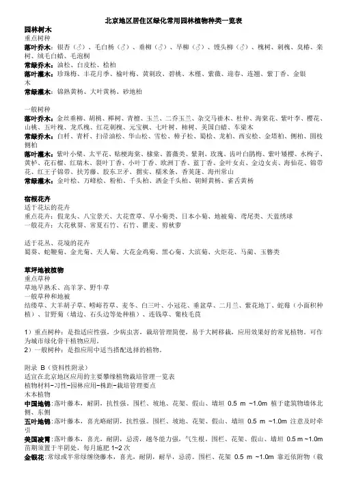 北京地区居住区绿化常用园林植物种类一览表