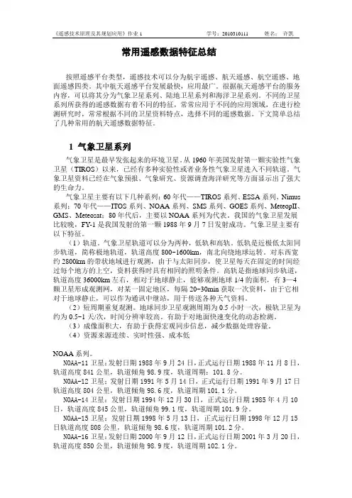 遥感数据特征