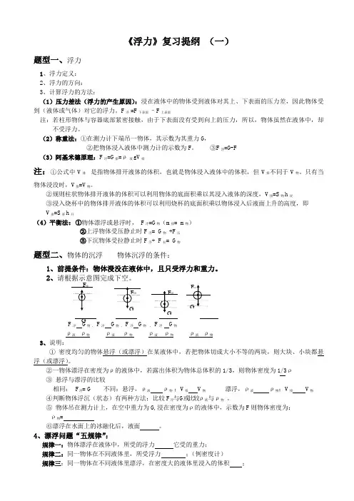 浮力复习提纲(整理)