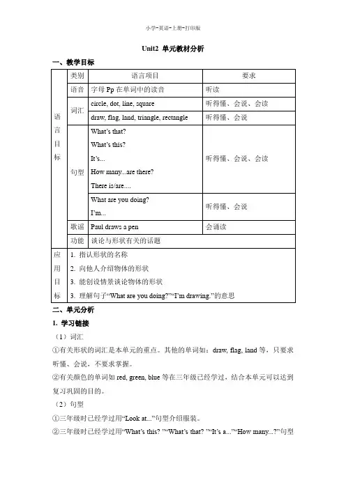 湘少版-英语-四年级上册-Unit2__单元教材分析