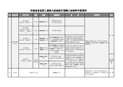 河南省省直职工重特大疾病医疗保障门诊病种申报资料