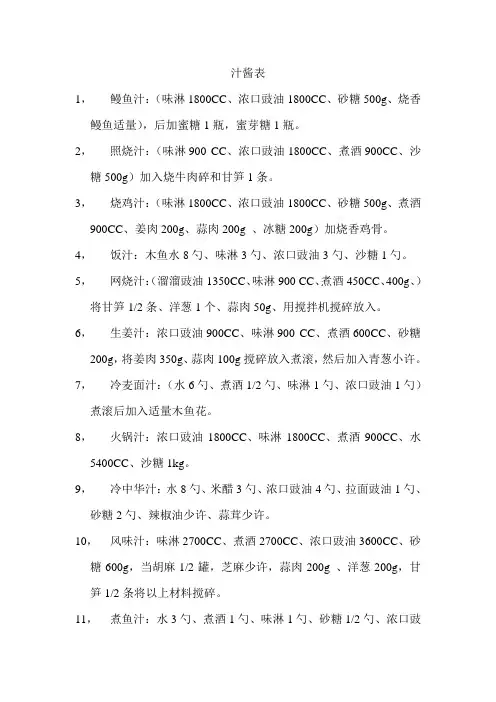 日式汁酱表