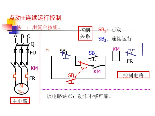 点动+连续运行控制