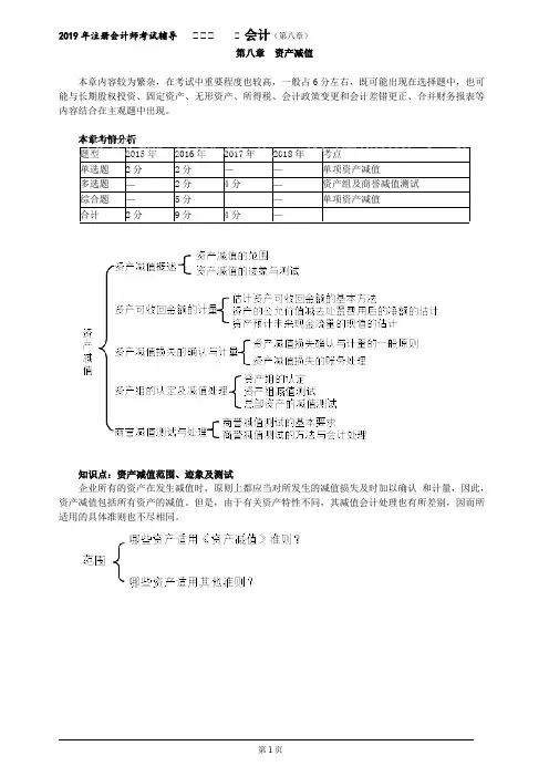 (完整版)CPA注册会计师会计分章节知识点及习题第八章资产减值,推荐文档