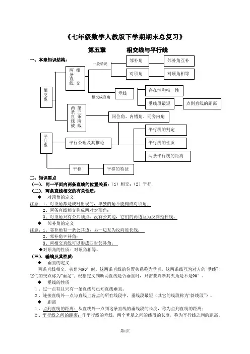 七年级数学人教版下学期期末总复习秘笈