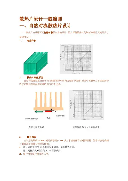 散热片设计准则(参考)