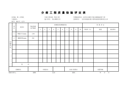 精品检验评定用表排水工程