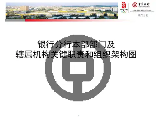 银行分行本部及辖属机构关键职责和组织架构图-