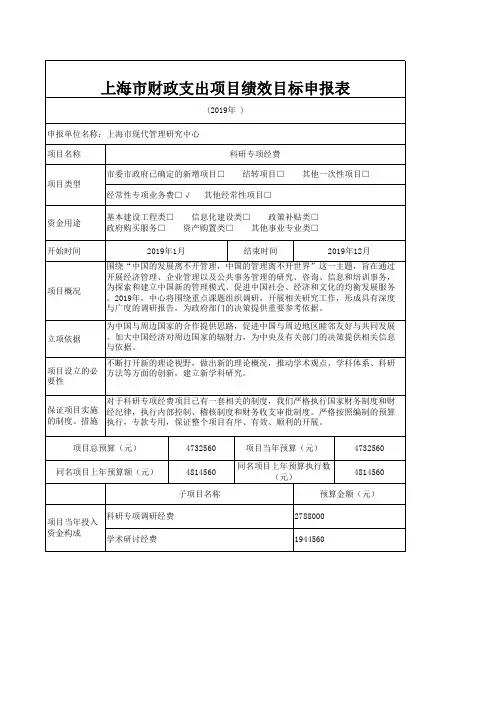 上海市财政支出项目绩效目标申报表