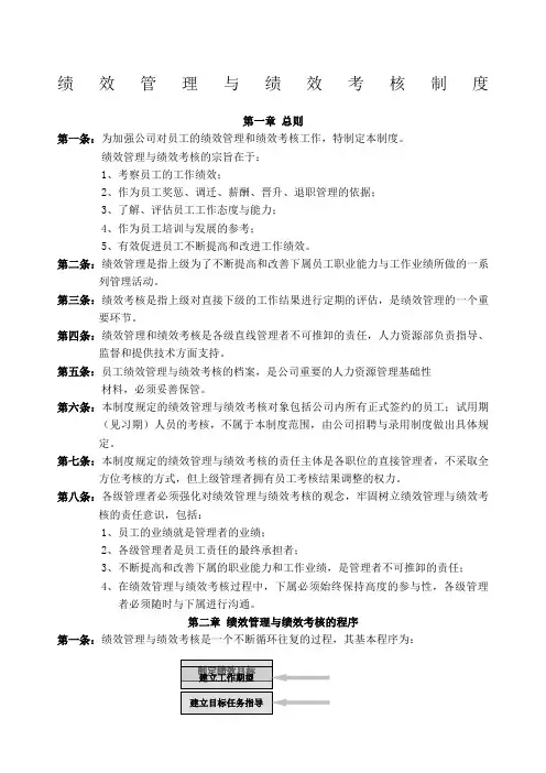 绩效管理制度华为公司