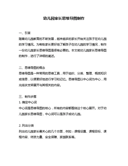 幼儿园家长思维导图制作