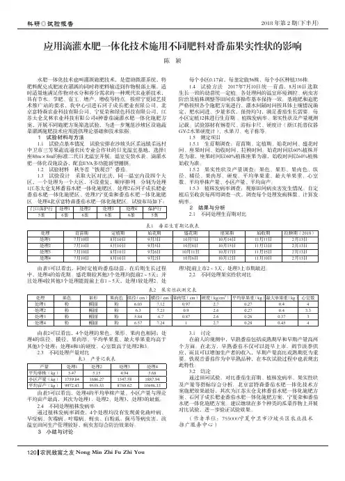 应用滴灌水肥一体化技术施用不同肥料对番茄果实性状的影响