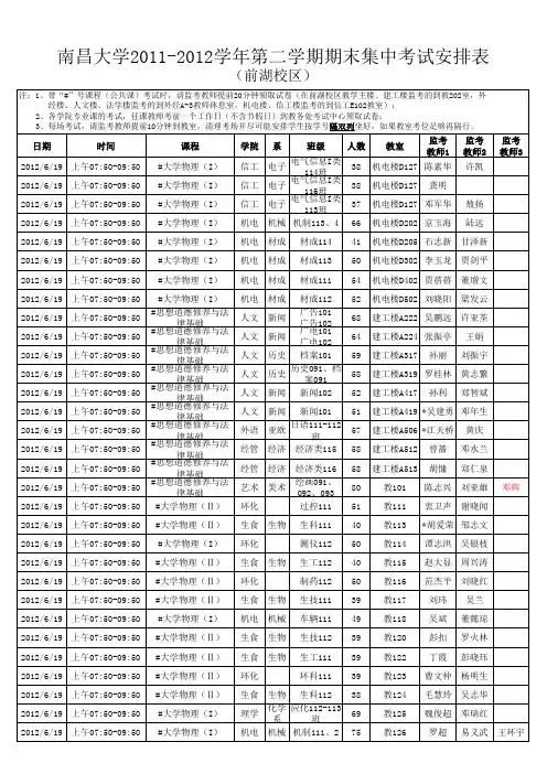 南昌大学2011-2012学年第二学期期末集中考试安排