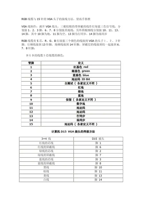 RGB线缆与15针的VGA头子的接线方法
