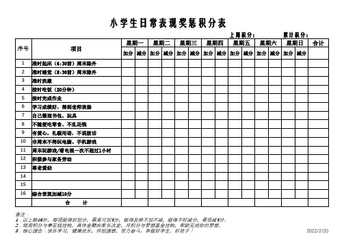 小学生日常表现奖惩积分表