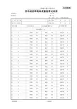 5 苗木成活率现场质量检查记录表