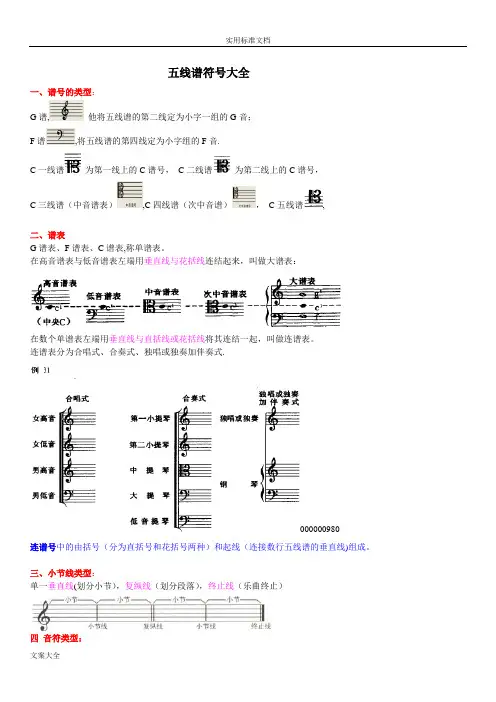 五线谱符号大全-【范本模板】