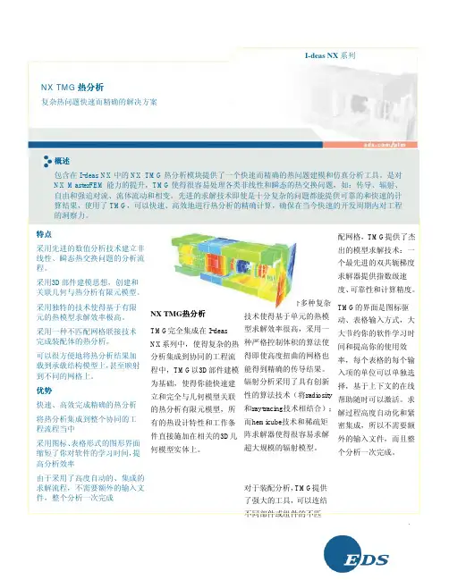 TMG热分析