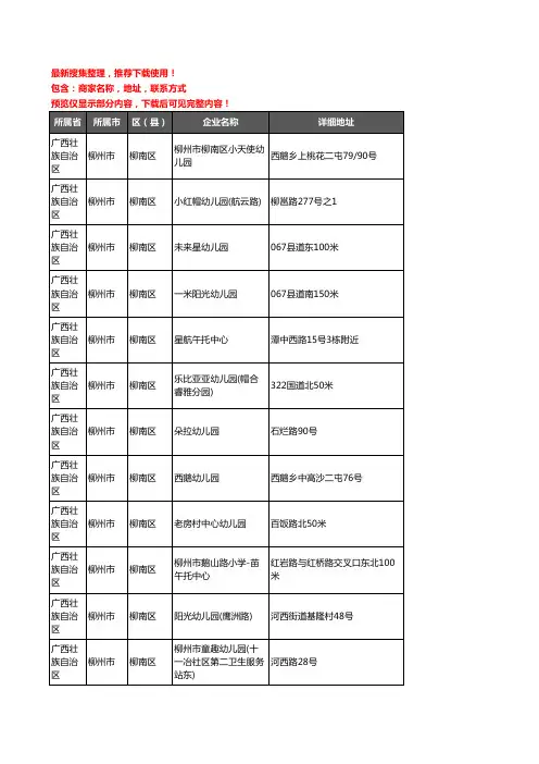 新版广西壮族自治区柳州市柳南区幼儿园企业公司商家户名录单联系方式地址大全224家