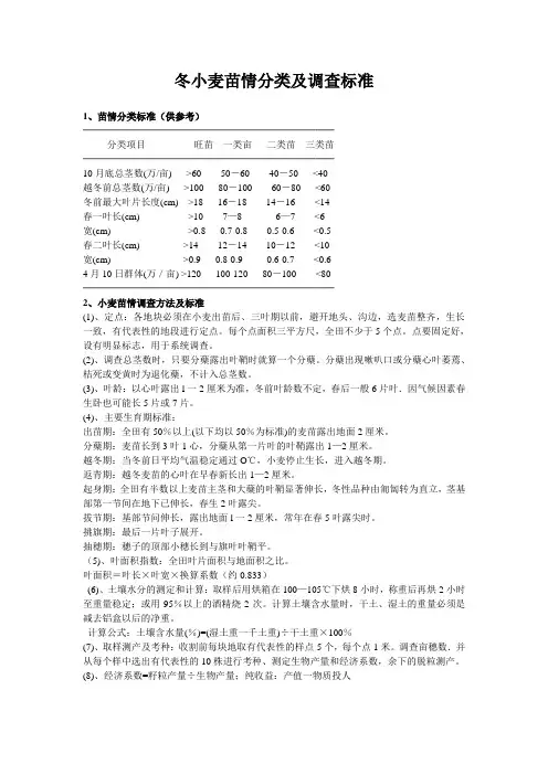 冬小麦苗情分类及调查标准