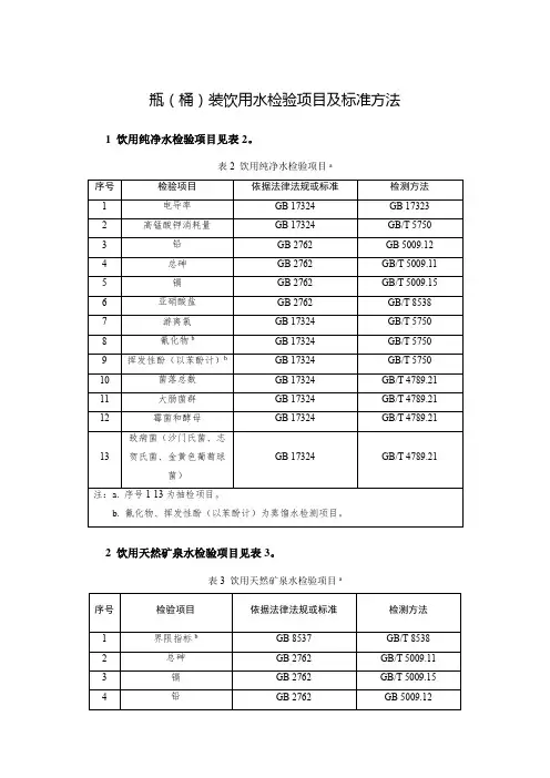 瓶(桶)装饮用水检验项目及标准方法