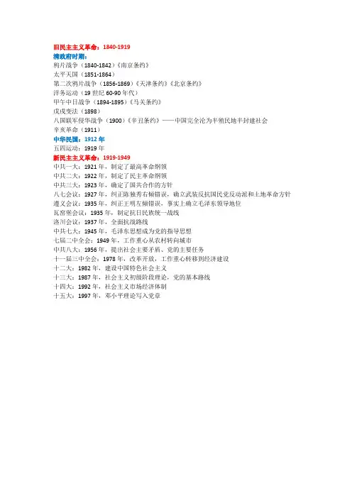 中国近代史重要会议总结