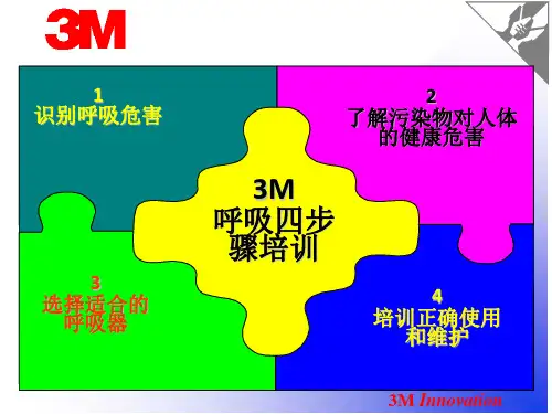 职业健康之呼吸系统防护