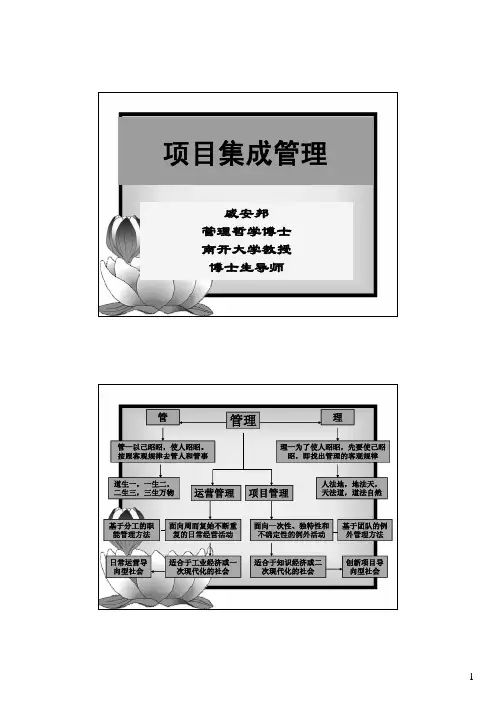 11-清华项目集成管理课程(1天)