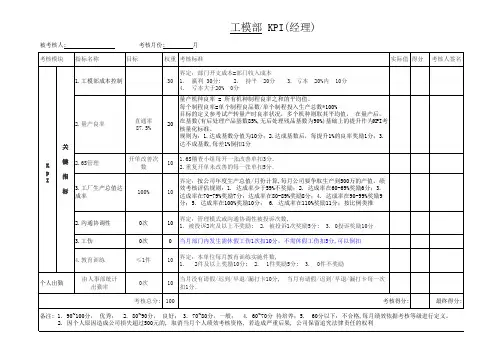 制造业模具部各岗位KPI绩效考核表