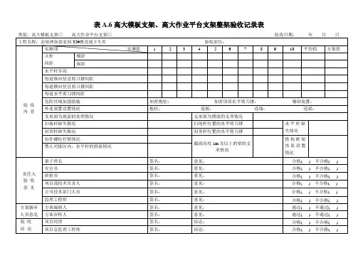 高大模板支架、高大作业平台支架整架验收记录表