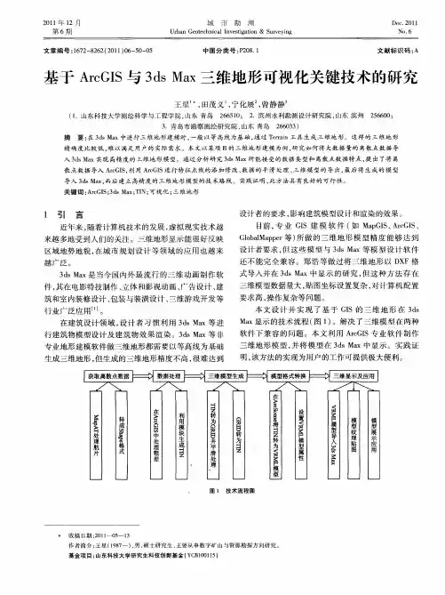 基于ArcGIS与3ds Max三维地形可视化关键技术的研究