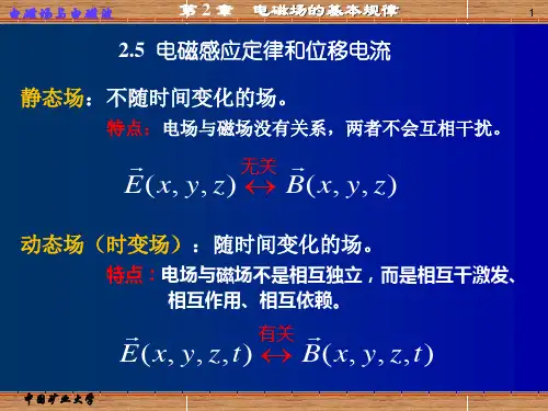 25电磁感应定律和位移电流