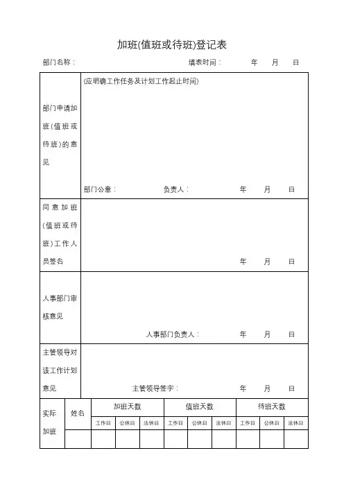 加班(值班或待班)登记表【模板】