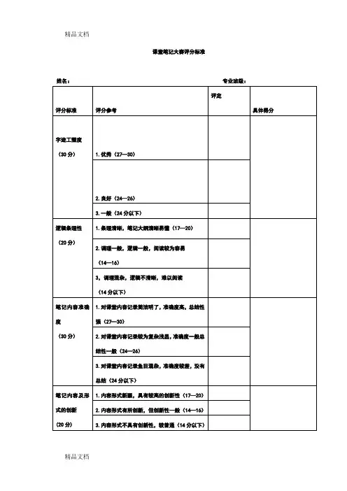最新课堂笔记大赛评分标准