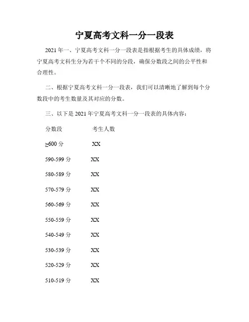 宁夏高考文科一分一段表
