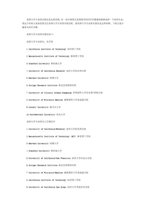 美国大学专业排名之化学