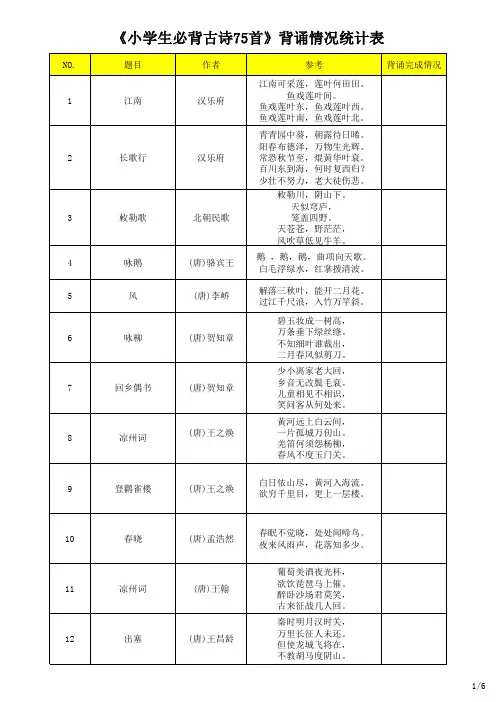 75首必背古诗统计