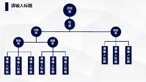 PPT模板公司企业组织架构图
