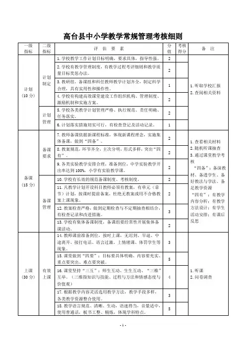 高台县中小学教学常规管理考核细则
