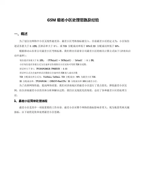 GSM最差小区处理思路及经验