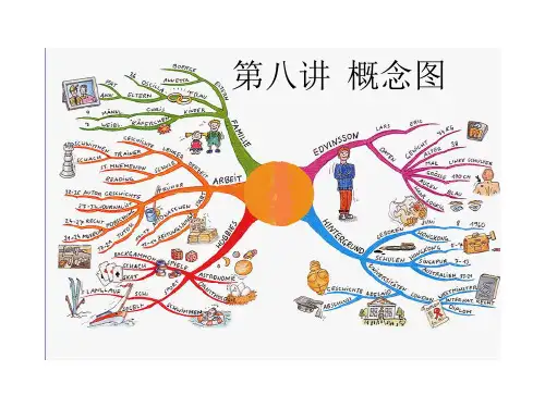 概念图(2).ppt