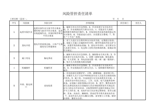风险管控责任清单