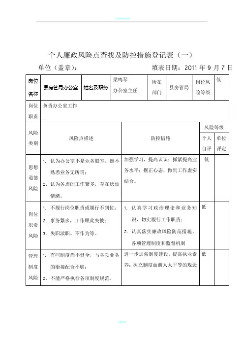 个人廉政风险点查找及防控措施登记表