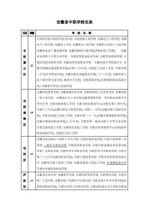 安徽省中职学校名录