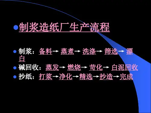 制浆造纸机械与设备-蒸煮器