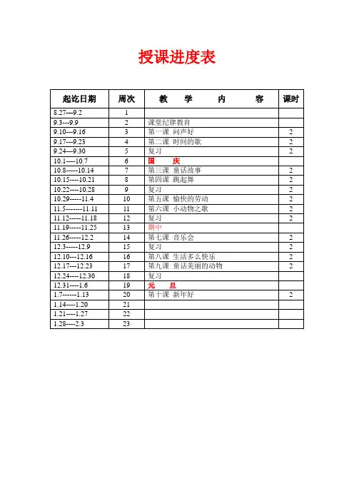 人音版二年级音乐上册教案