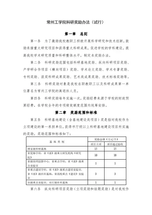 常州工学院科研奖励办法(试行)