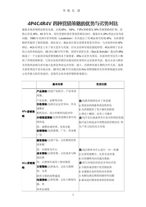 4P4C4R4V四种营销策略的优势与劣势对比.pptx