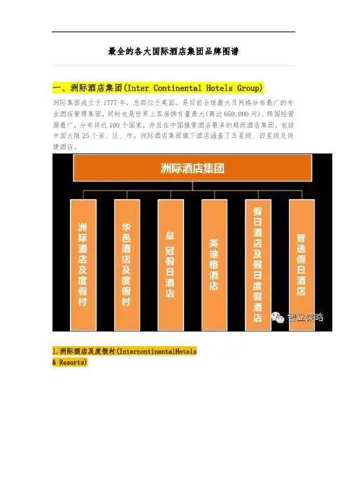 最全的各大国际酒店集团品牌图谱20141211
